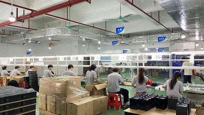 China Guangdong Baixiang Environmental Technology Co., Ltd. Unternehmensprofil