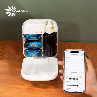 Smart Multi-Zone Control Wi-Fi-Geruchsdiffusorsystem für Hotels - Verwalten von 8 Bereichen über mobile App